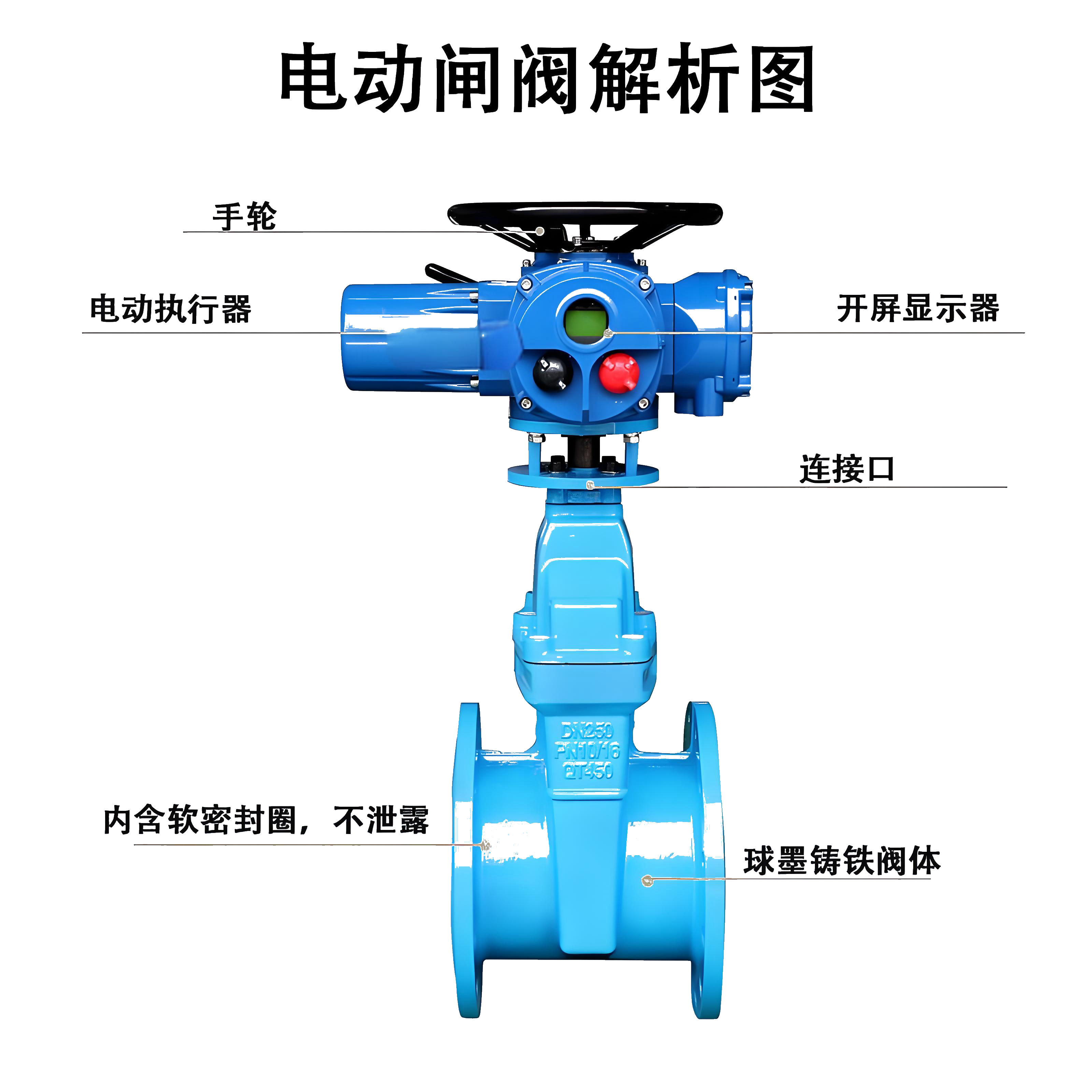 Z945X-16Q DN500電動閘閥QT450球墨鑄鐵